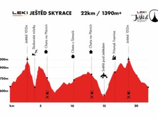 Ještěd Skyrace