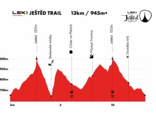 Ještěd Skyrace